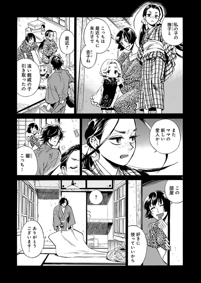 P5