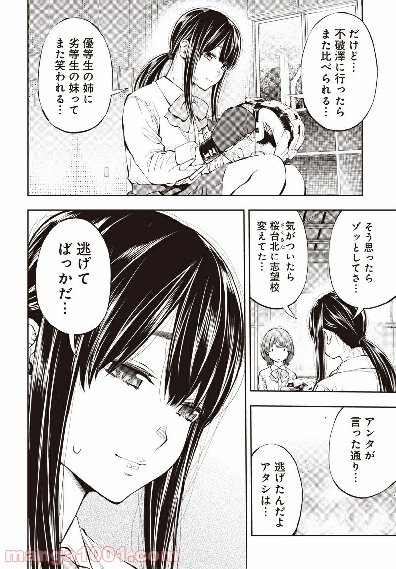 P38