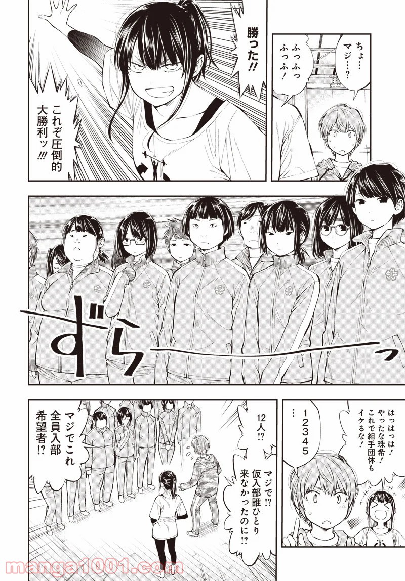 P42