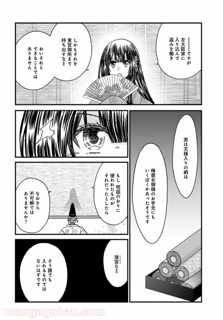 P28