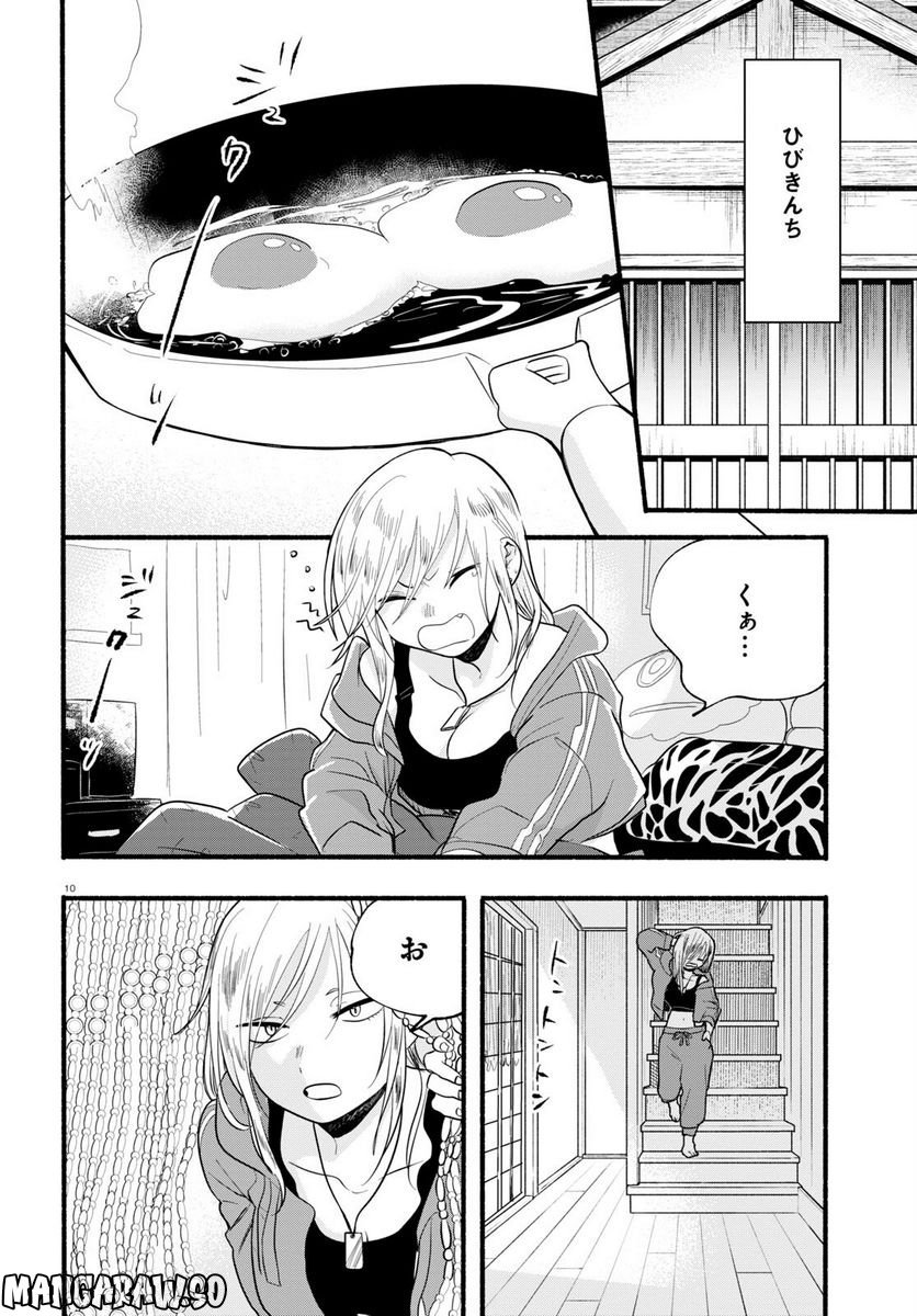 P10