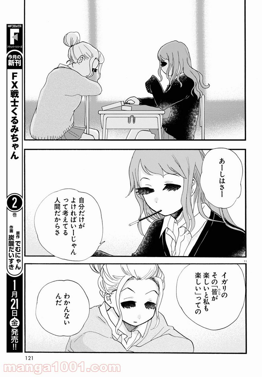 P27