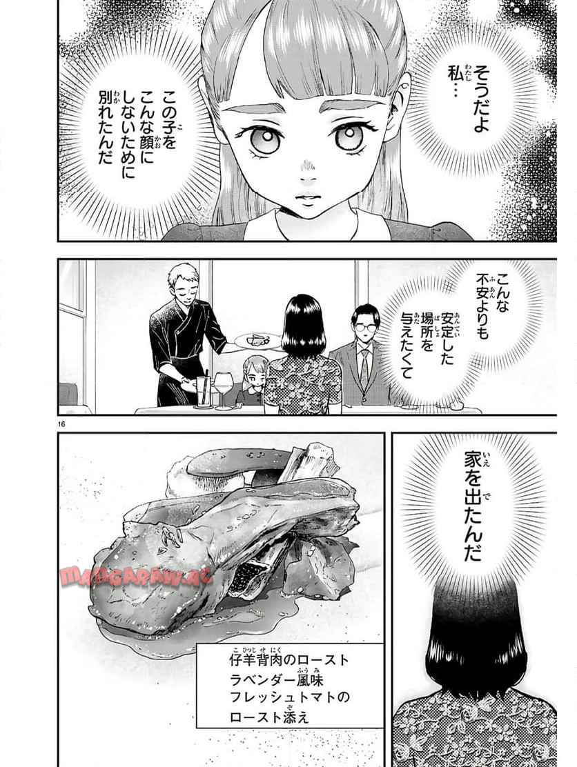 P16
