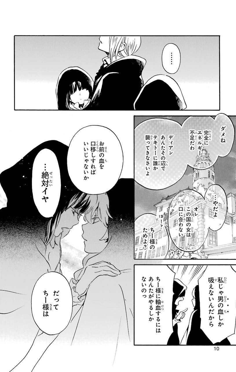 P8