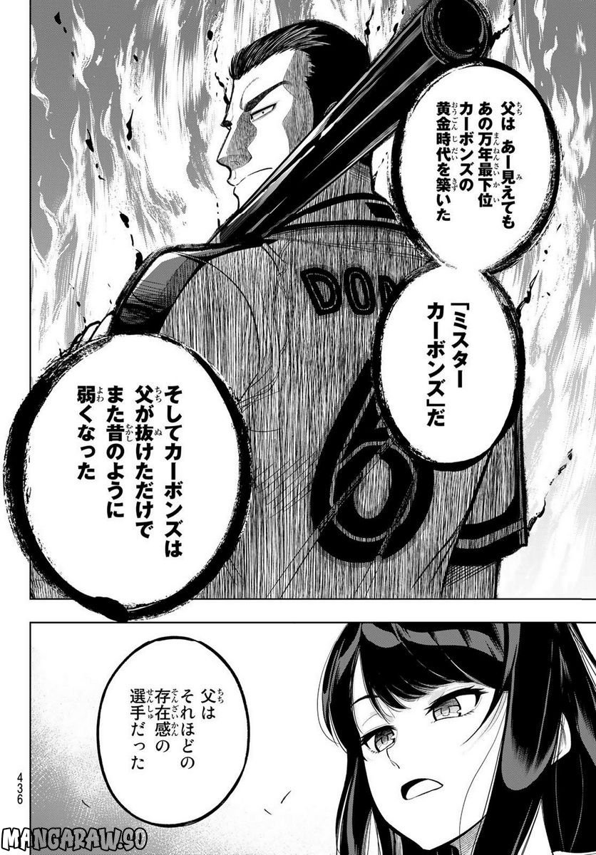 P42