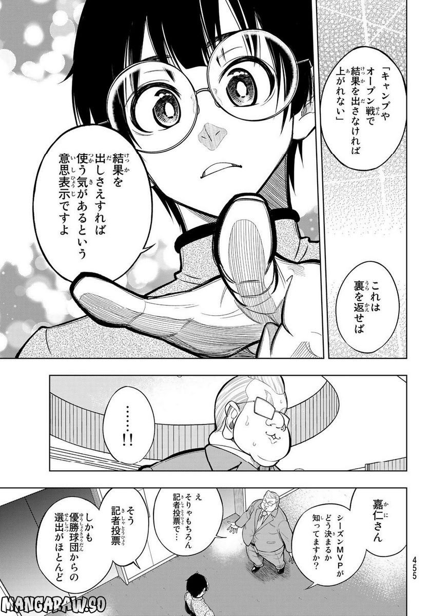 P61