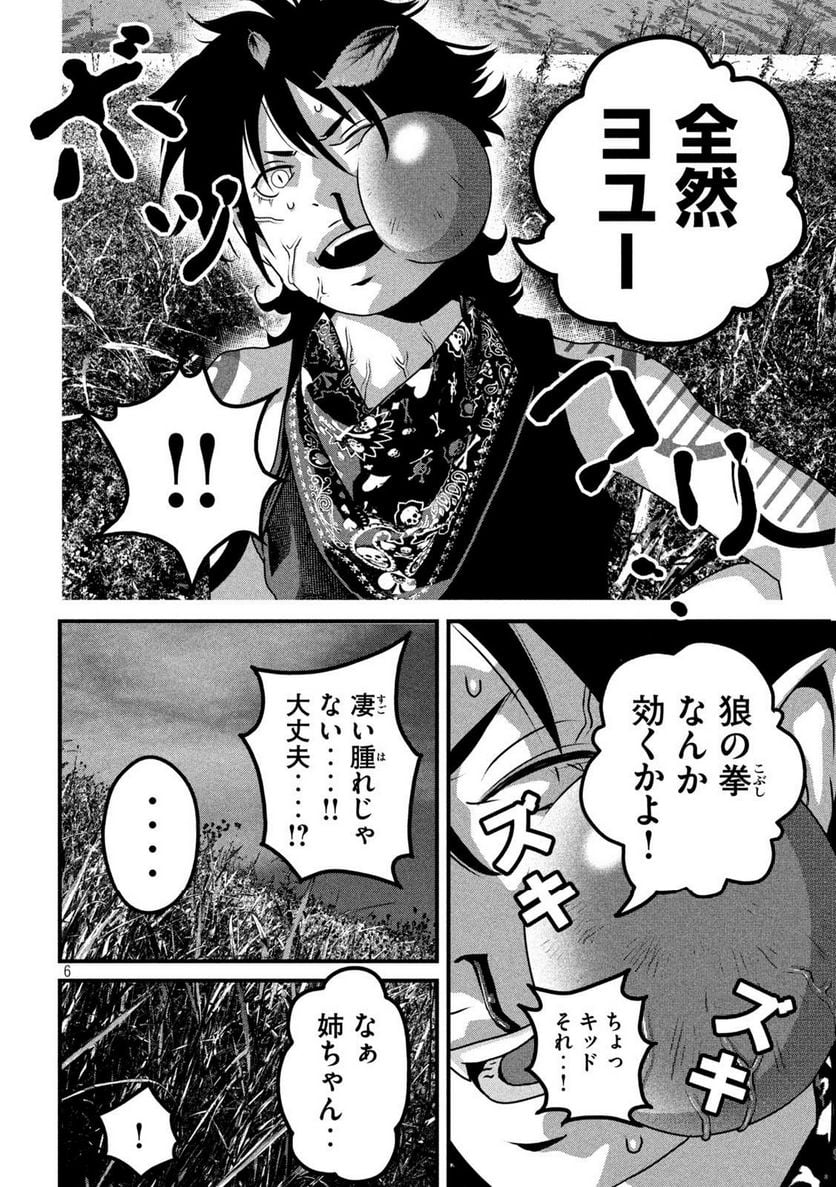 P6