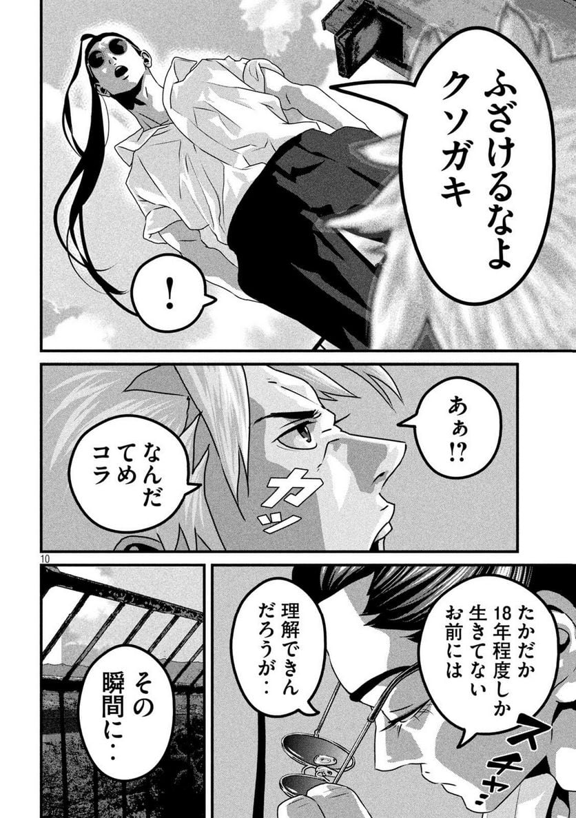 P10