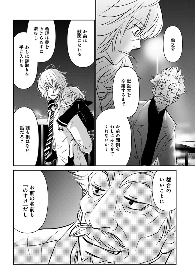 P4