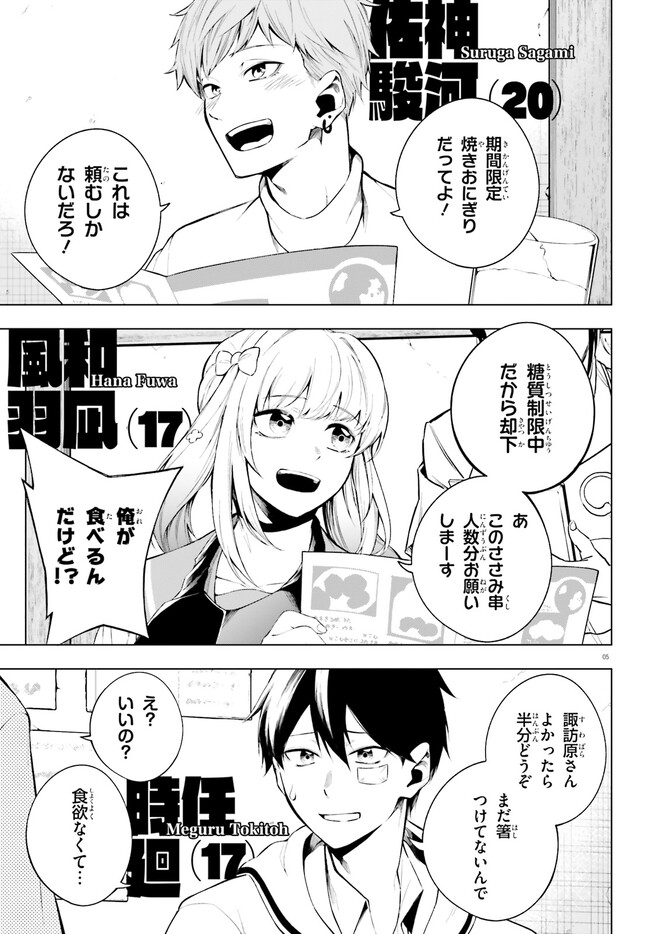 P5