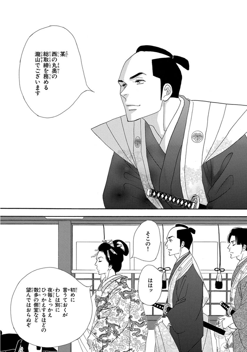 P53