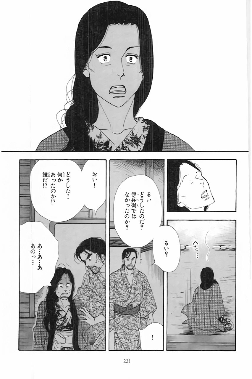 P63