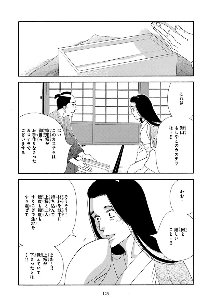 P15