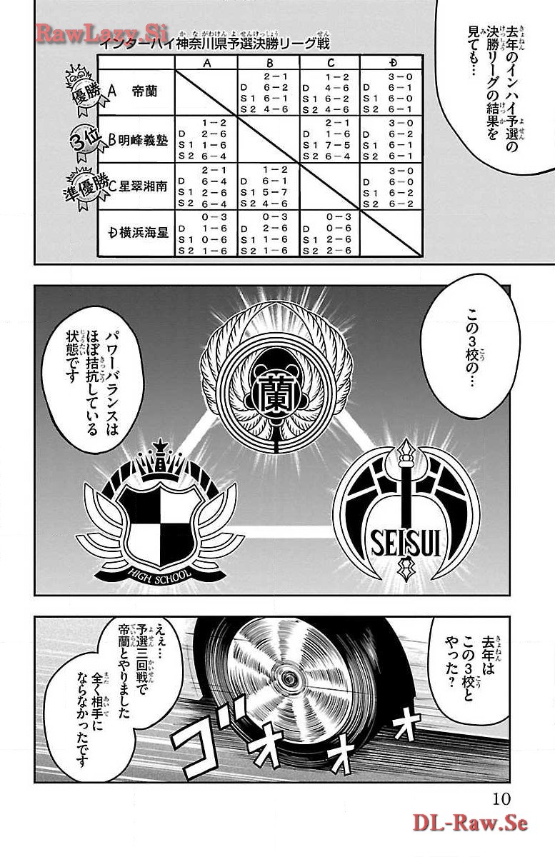 P6