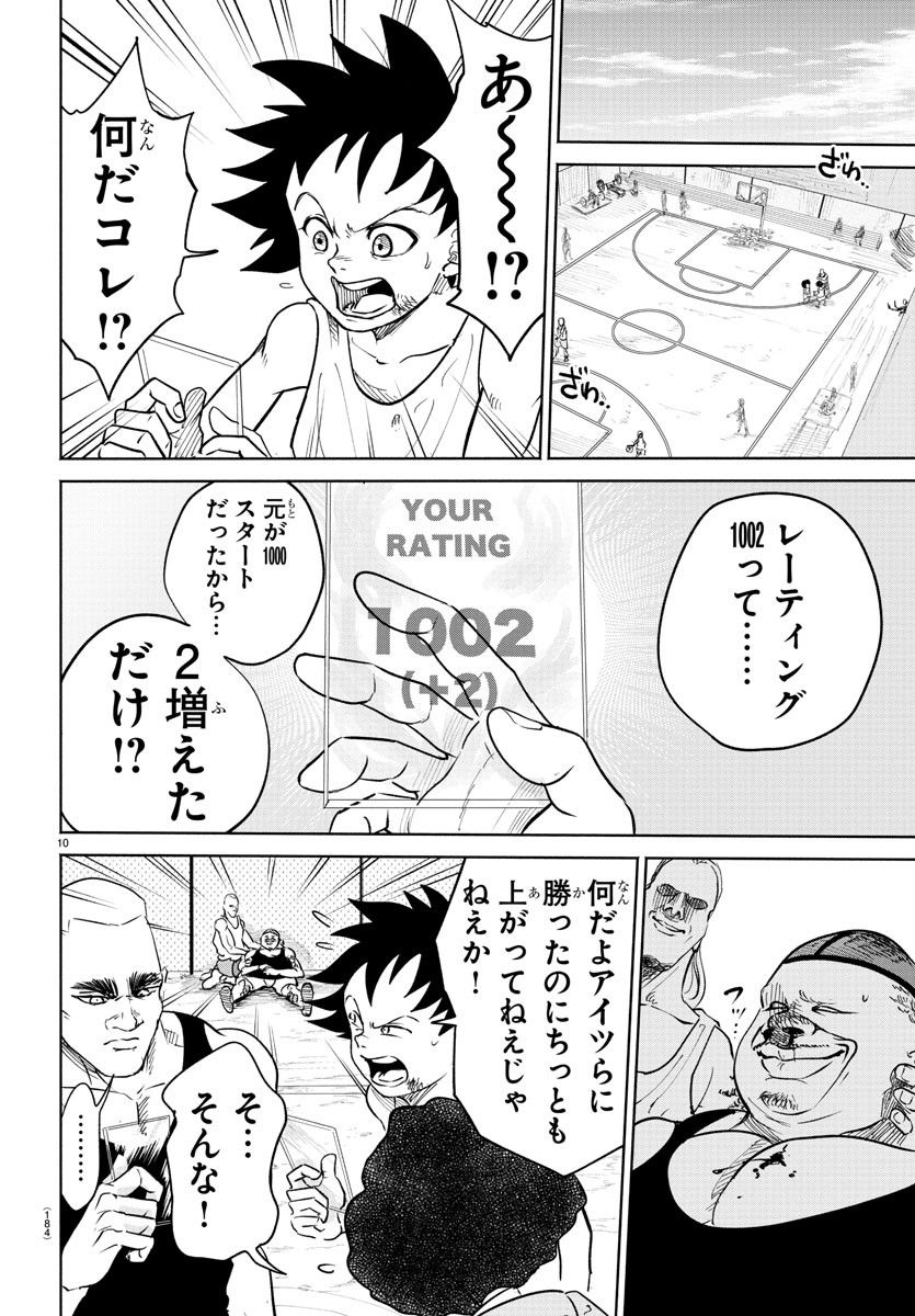 P10