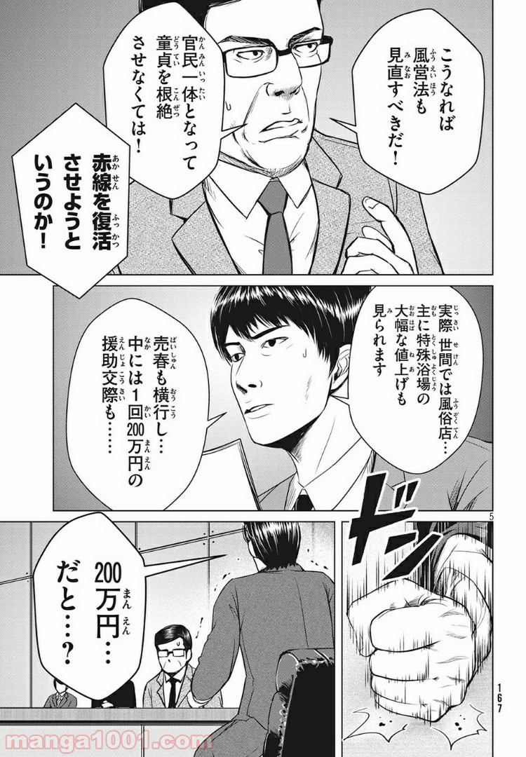 P5