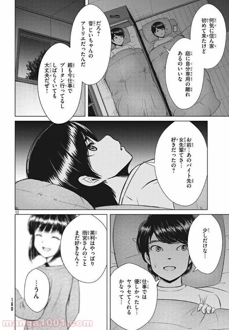 P12
