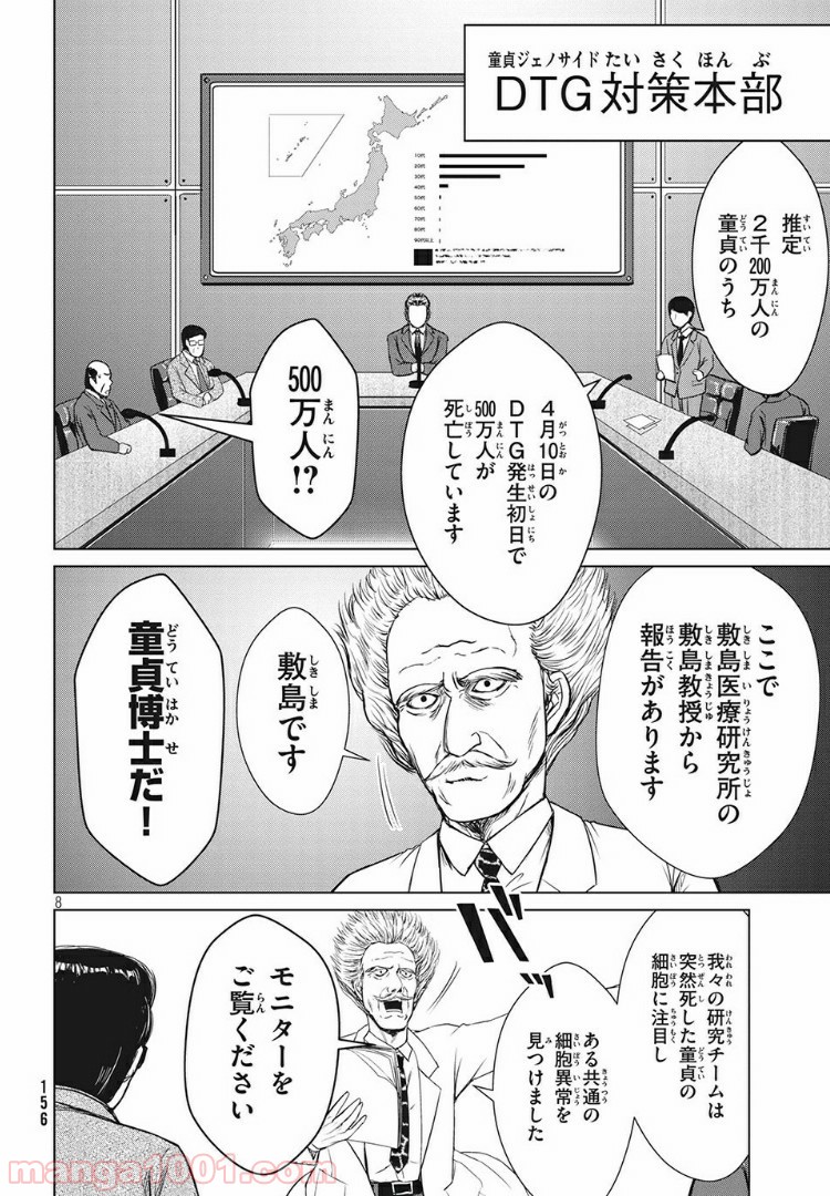P8