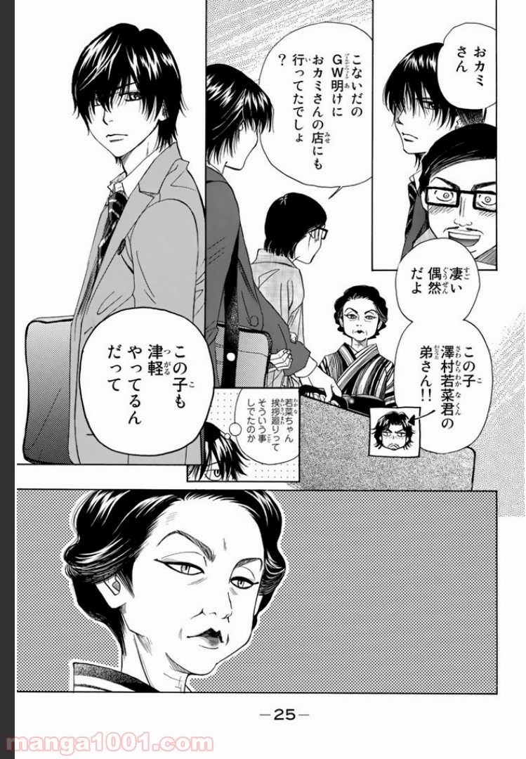 P7