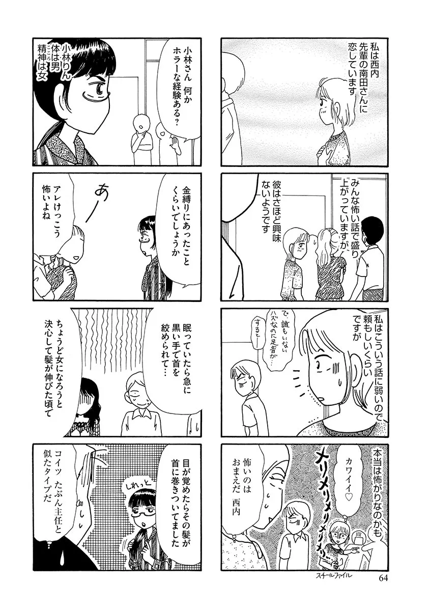 P63