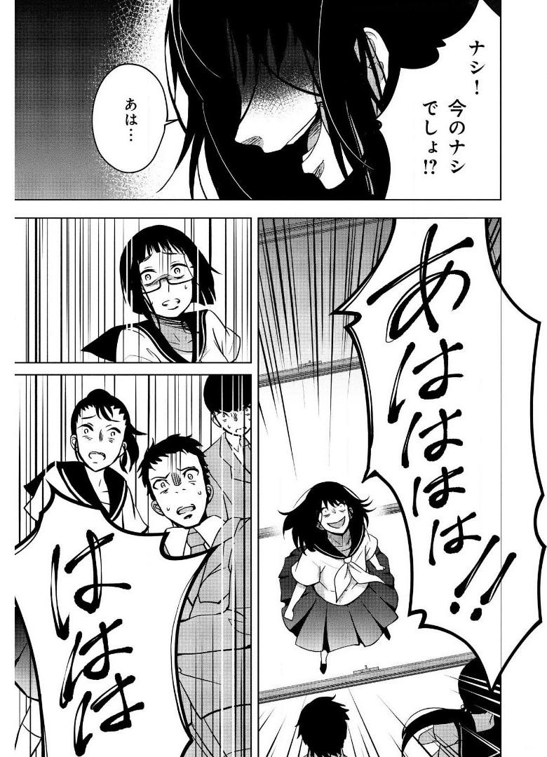 P53
