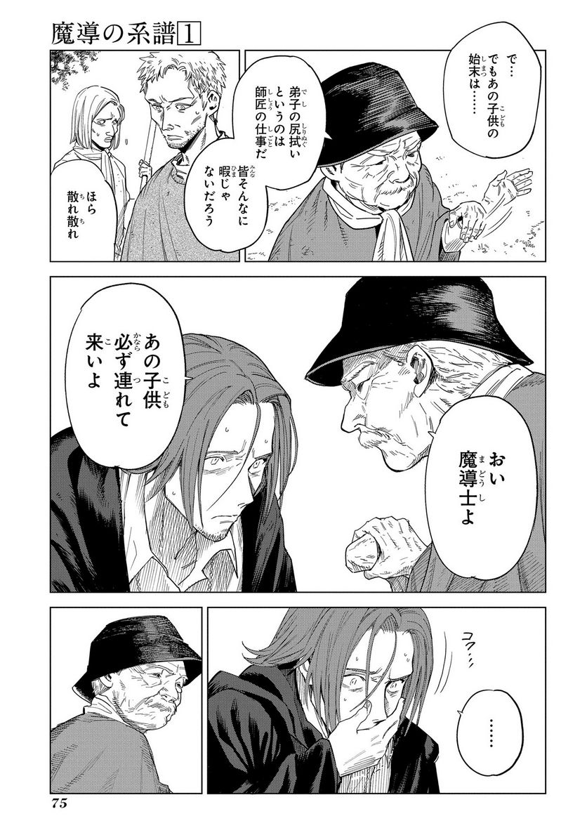 P21