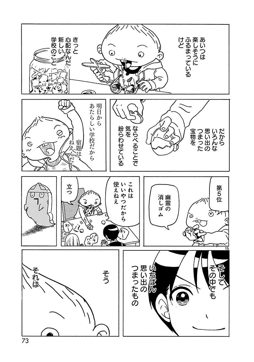P15