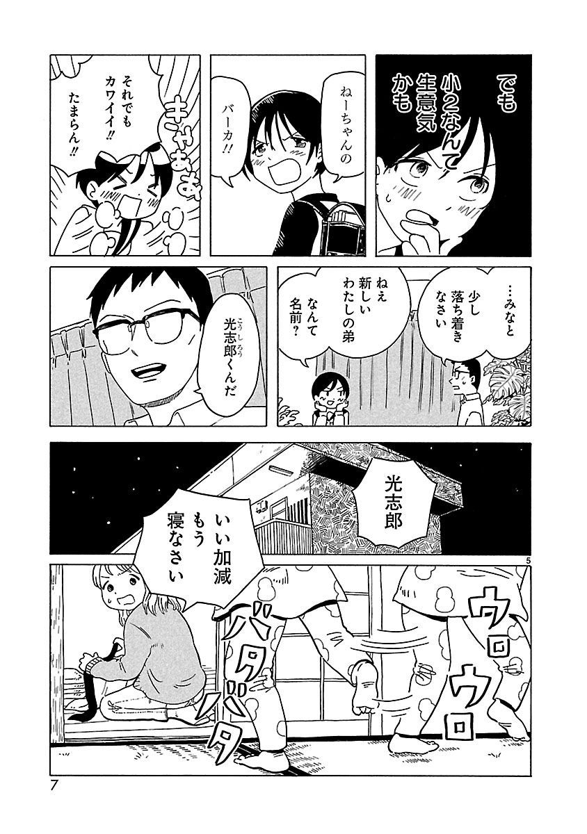 P5