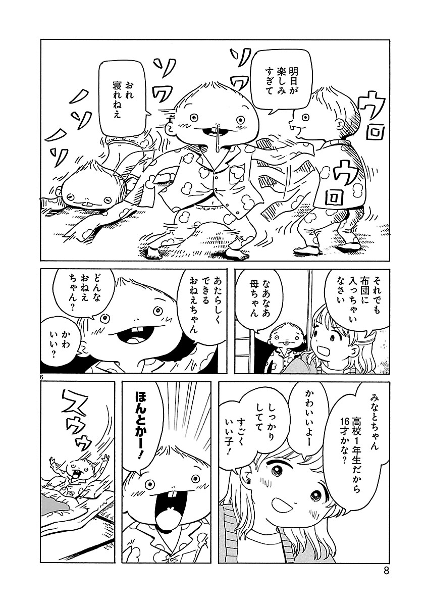 P6