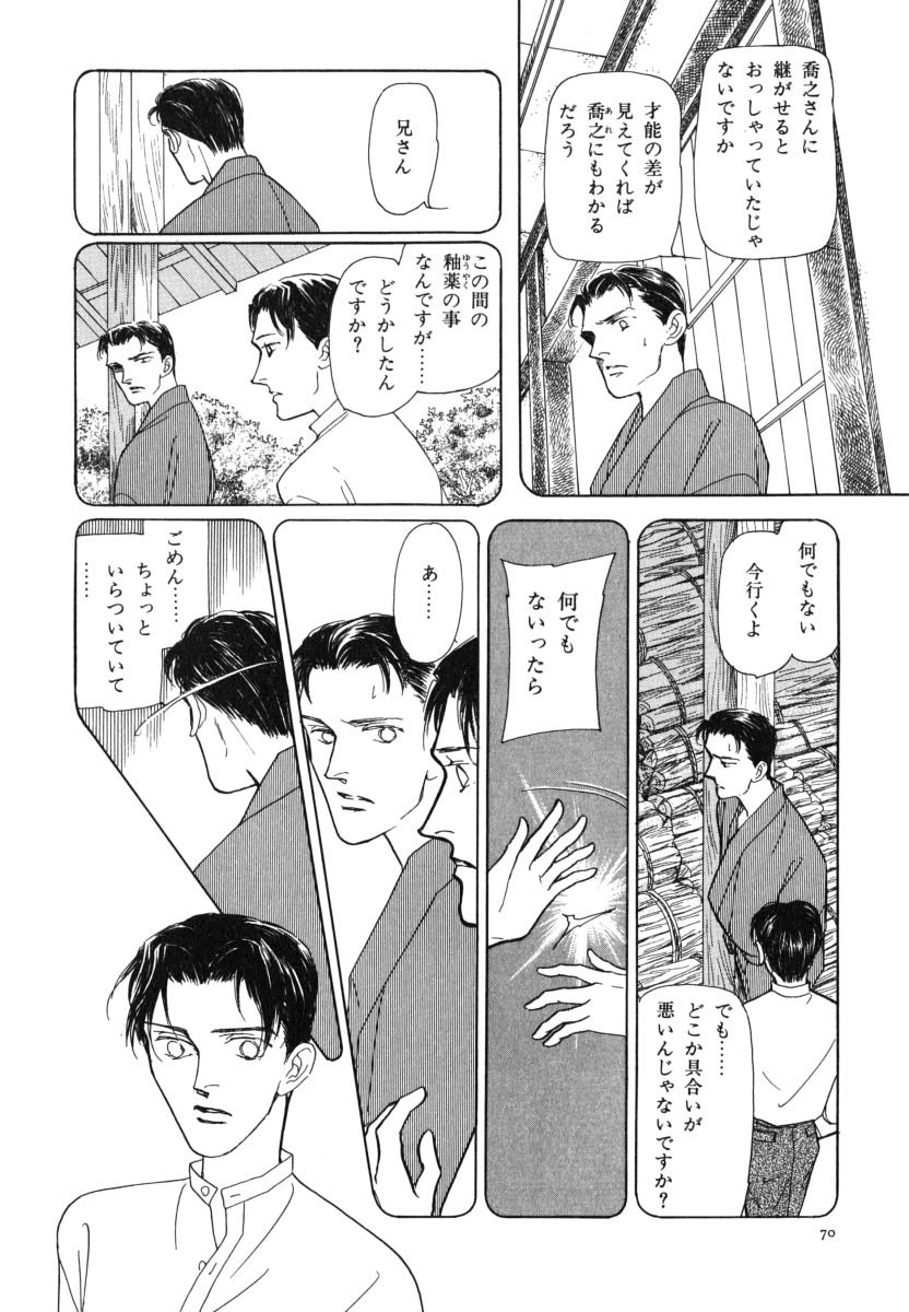 P68