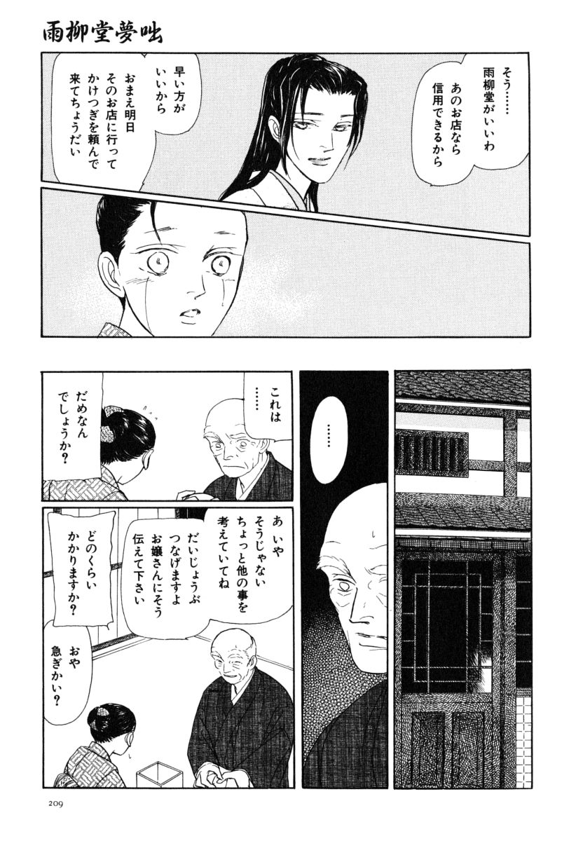 P63