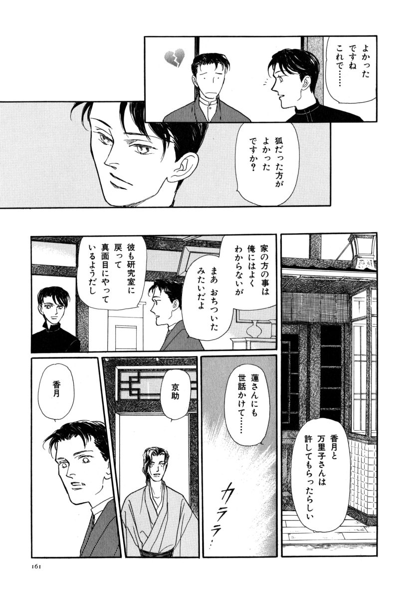 P63