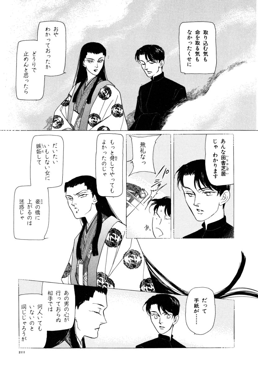 P65