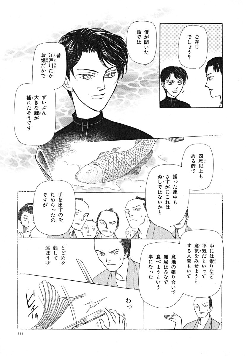 P53