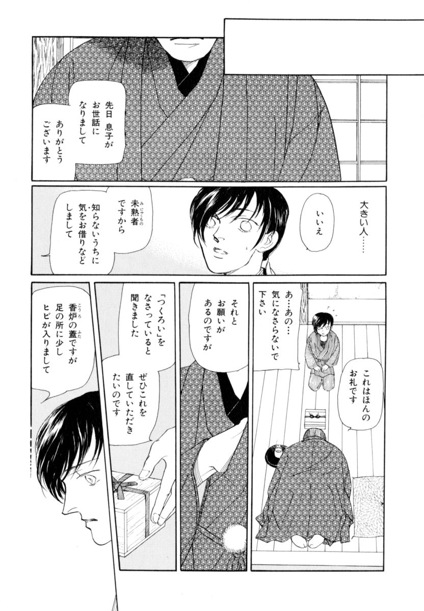 P63