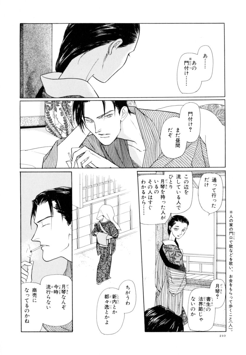 P66