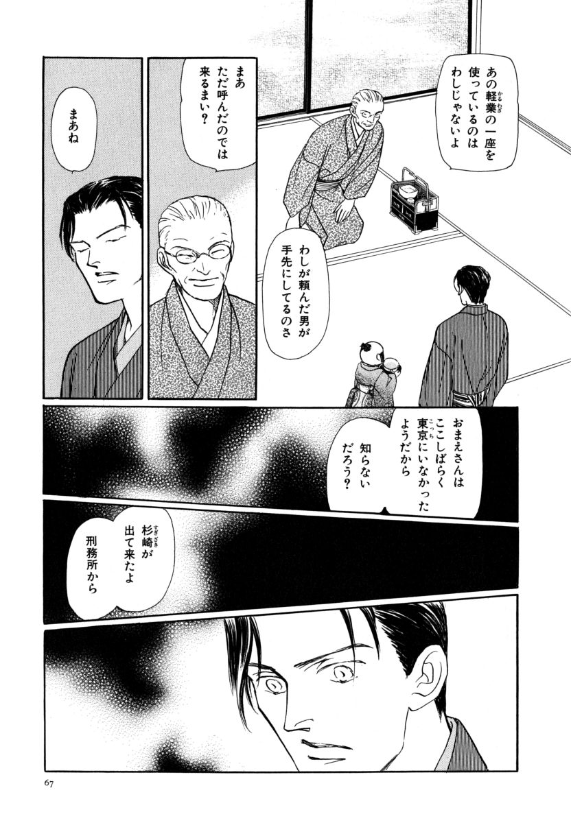 P65