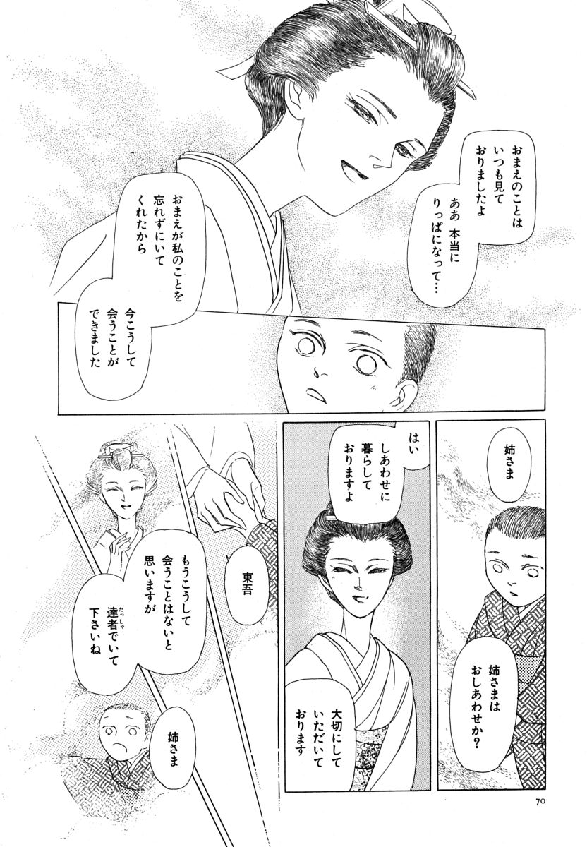 P68