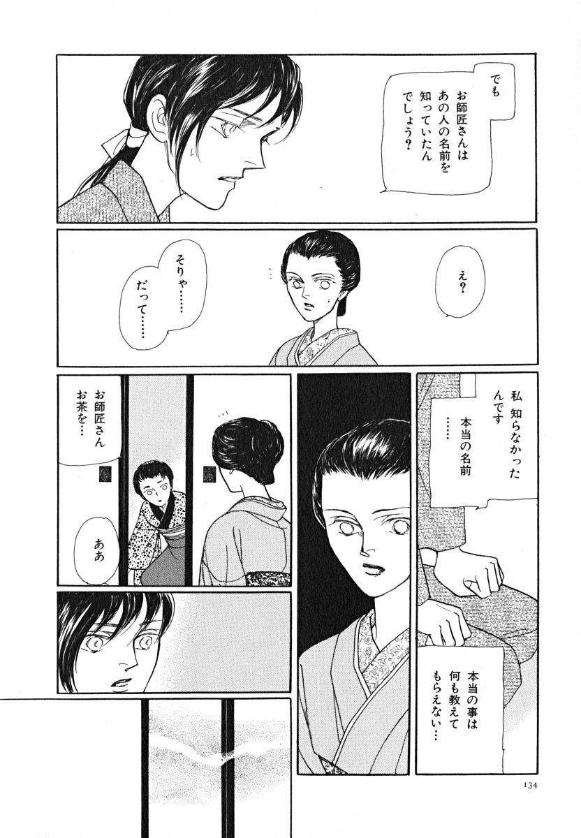 P62