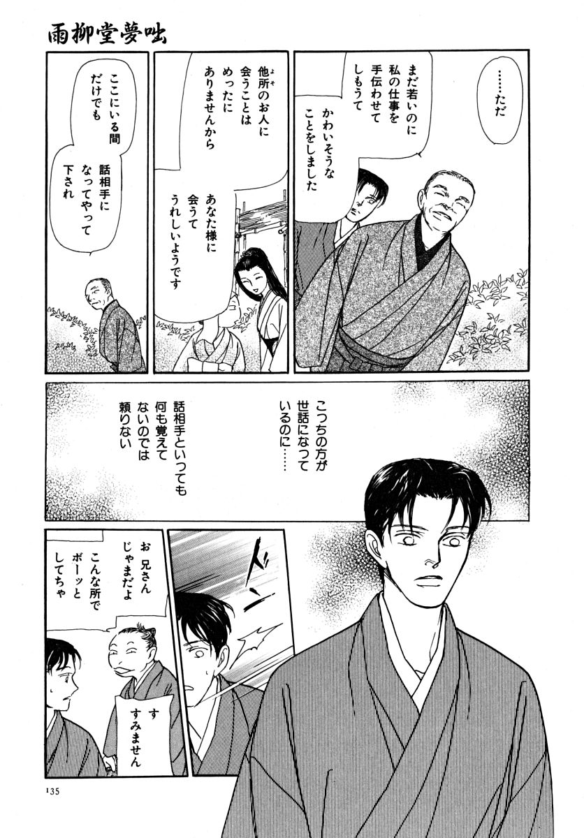 P63