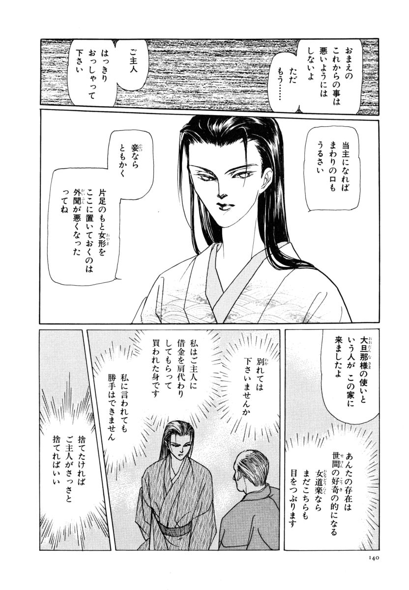 P58