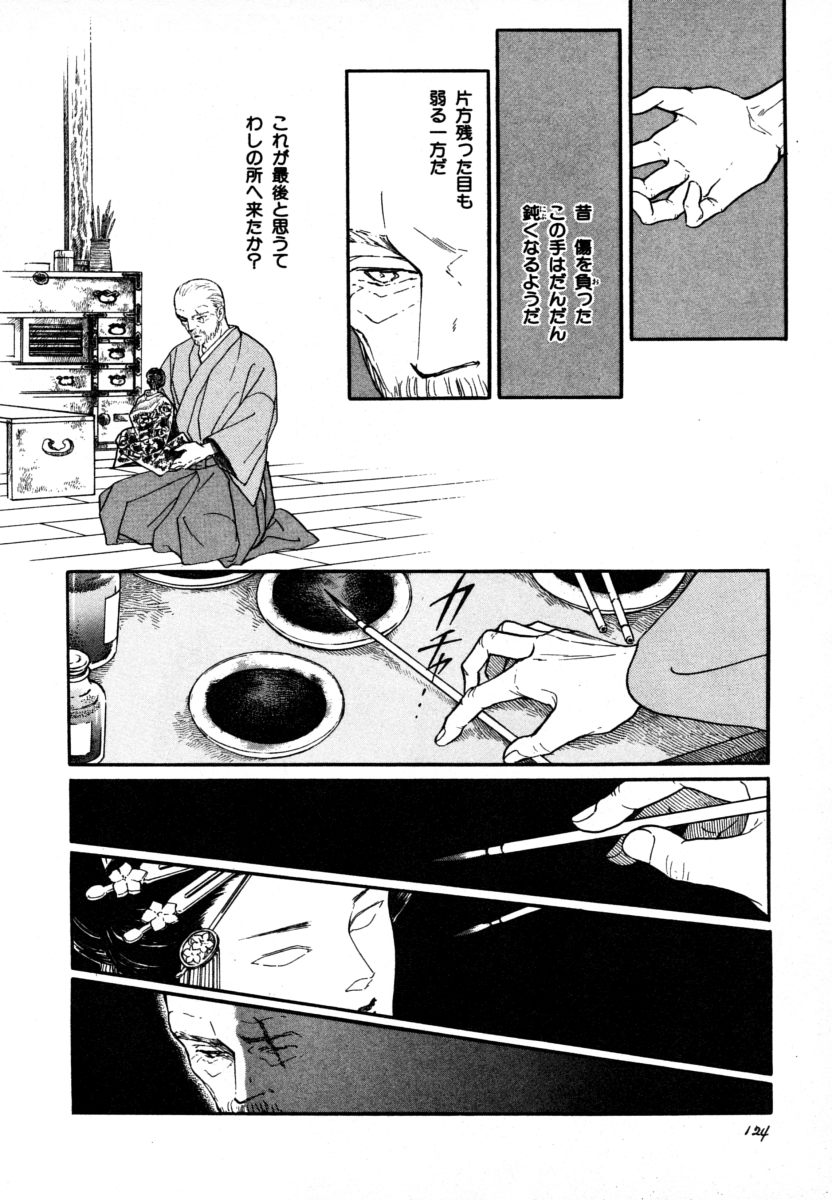 P38