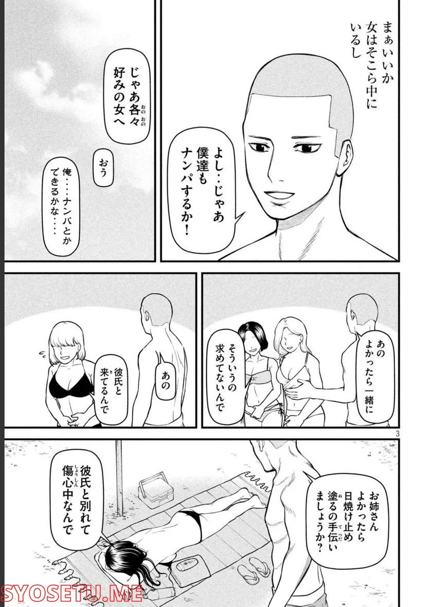 P3