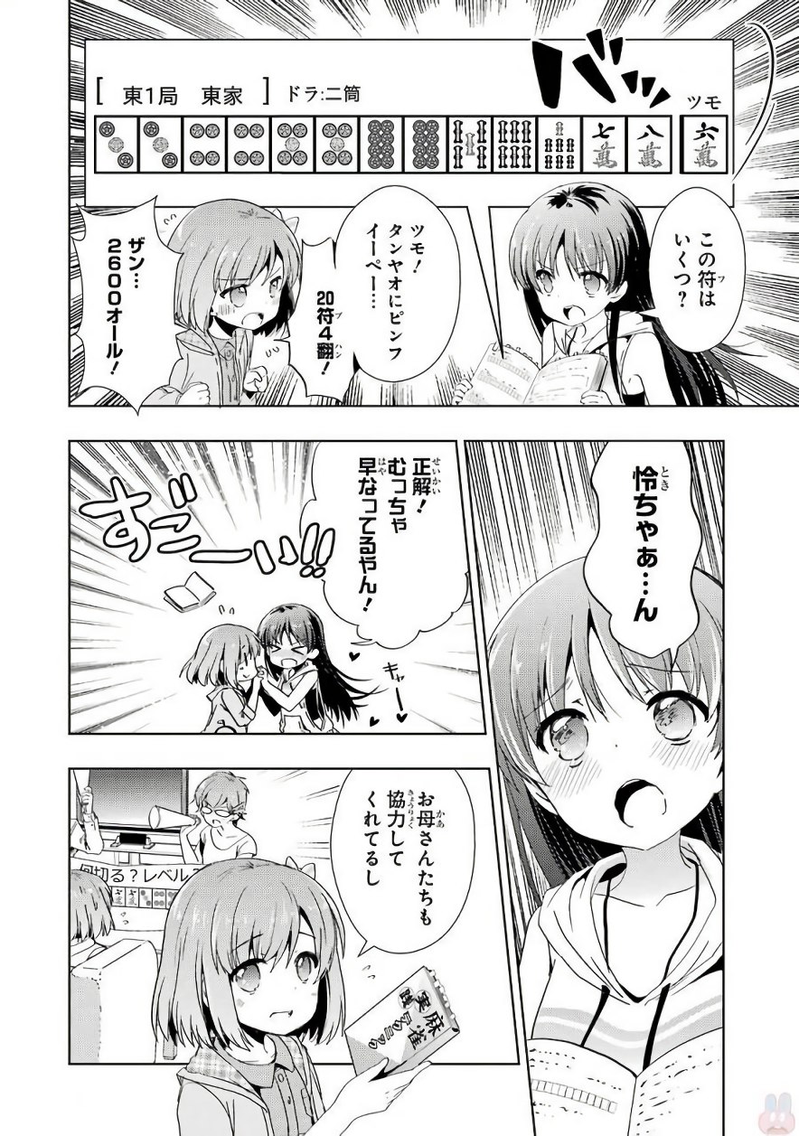 P4