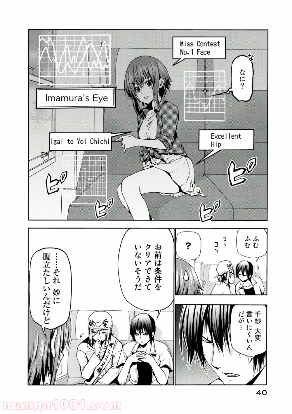 P4