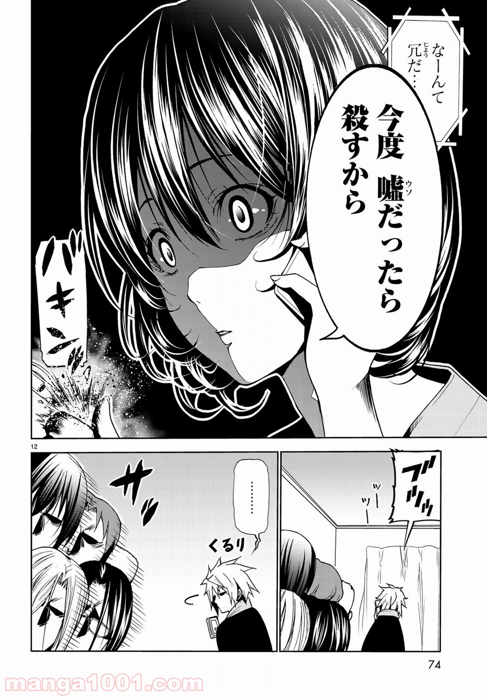 P12