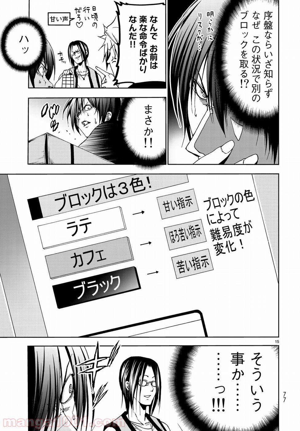 P15