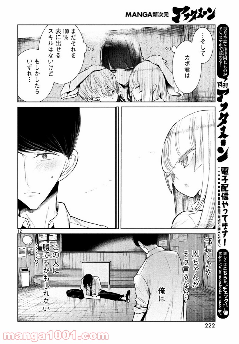 P12
