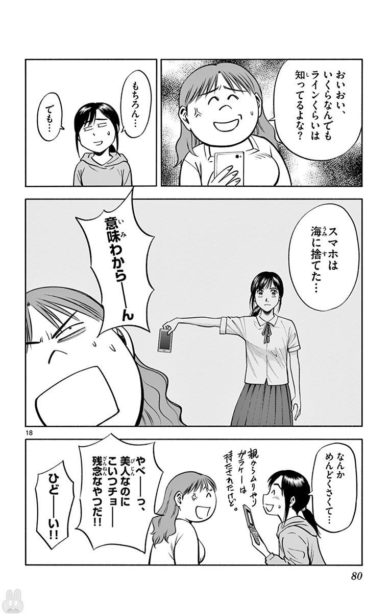P18