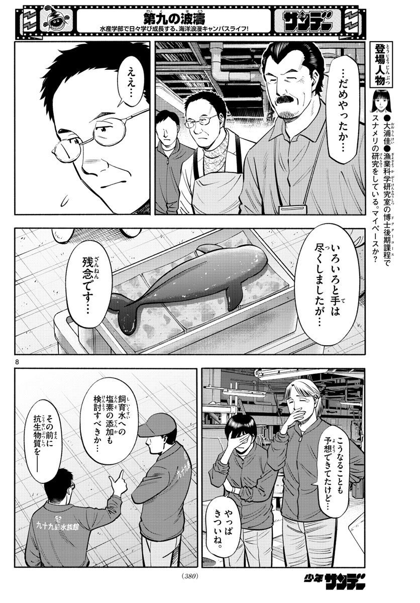 P8